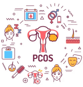 PCOS, Zespół policystycznych jajników, dieta, dietetyk